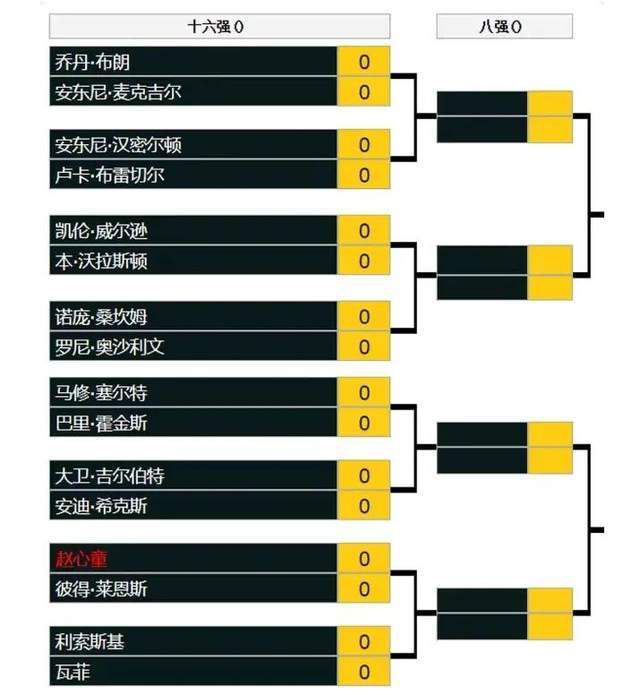 ” 詹姆斯·卡梅隆说道：“两部电影都将采用具有高动态范围视觉效果的4K画质，并通过Pixelworks的TrueCut Motion平台 ‘电影感高帧率’ 进行重制